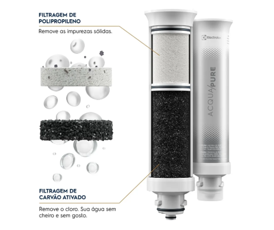 Filtro/Refil Original de Água Acqua Pure para Purificador de água Electrolux PE12A/PE12B/PE12G/PE12V - Imagem 4